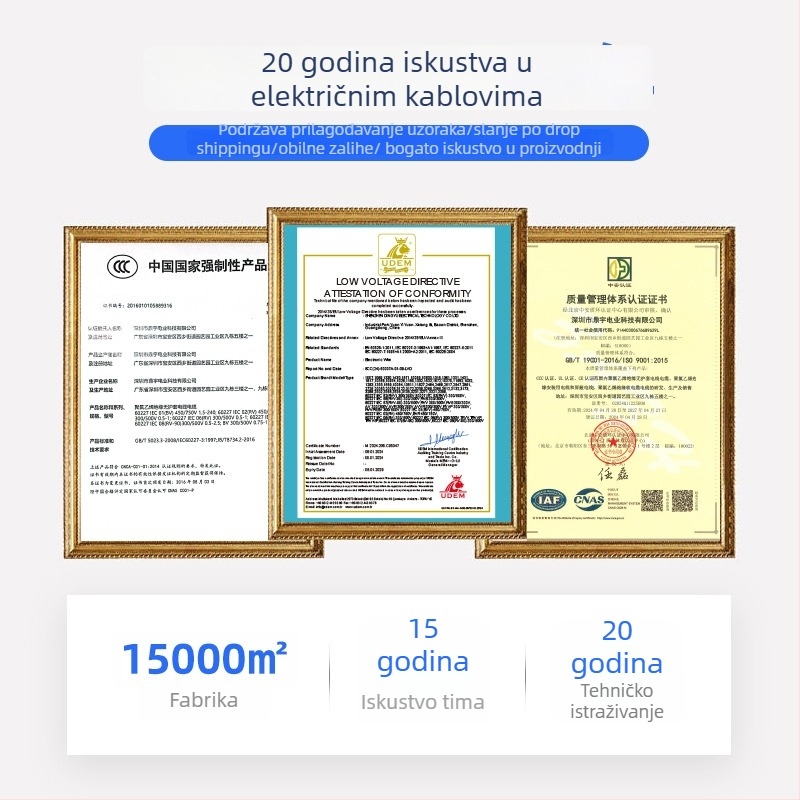 UL2651 28 AWG Električni kabelski snop za konektore 8P/10P/12P