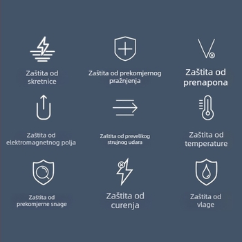 Napajanje adapter 9V1A/9V2A za LED manikurni polir, digitalnu vagu i uređaj za čitanje kartica, 1 m kabel, JY