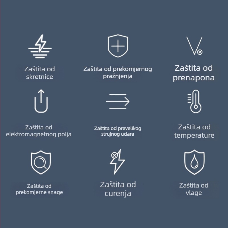 Napajanje adapter 9V1A/9V2A za LED manikurni polir, digitalnu vagu i uređaj za čitanje kartica, 1 m kabel, JY