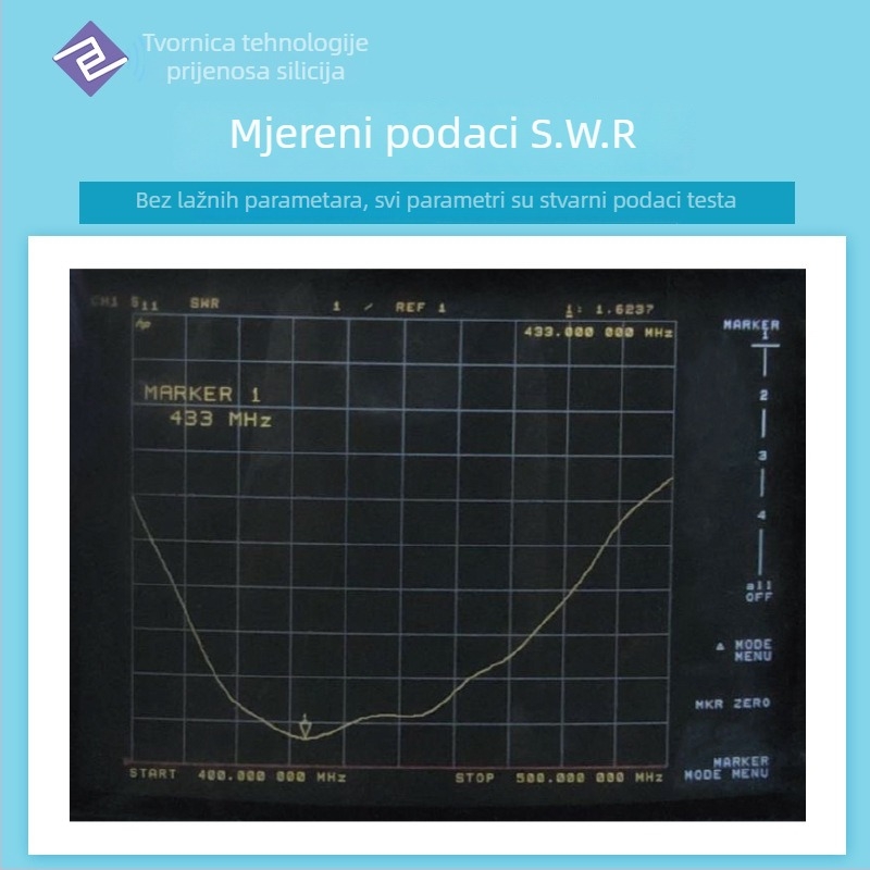 Tyčna antena za 433/470 MHz, SMA priključak, dobitak 2.0 dBi, impedancija 50 Ω, SWR ≤ 2