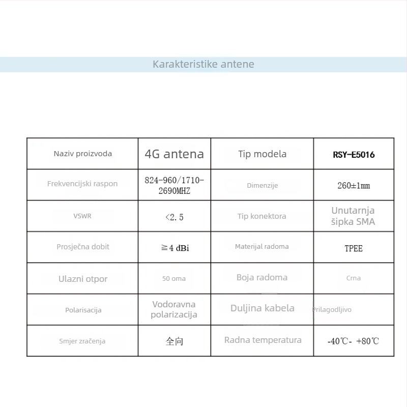 E5016 IoT omnidirekcijska vanjska 4G antena visokog dobitka — SMA unutarnja igla, kućište od TPEE, prilagodljiva duljina kabla