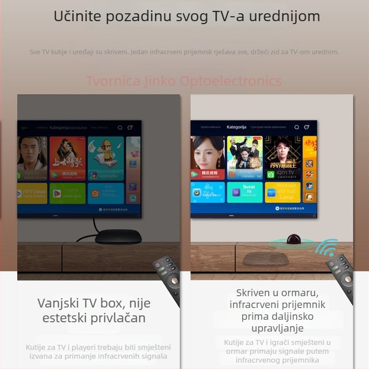 Jingke USB univerzalni IR repetitor za set-top kutiju s skrivenim IR prijemnikom — širina linije 3; ESD 1000; maksimalna temperatura spoja 80°C