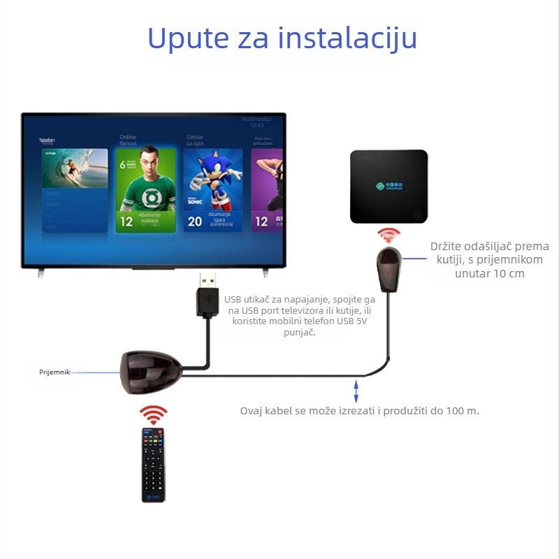 Jingke USB univerzalni IR repetitor za set-top kutiju s skrivenim IR prijemnikom — širina linije 3; ESD 1000; maksimalna temperatura spoja 80°C