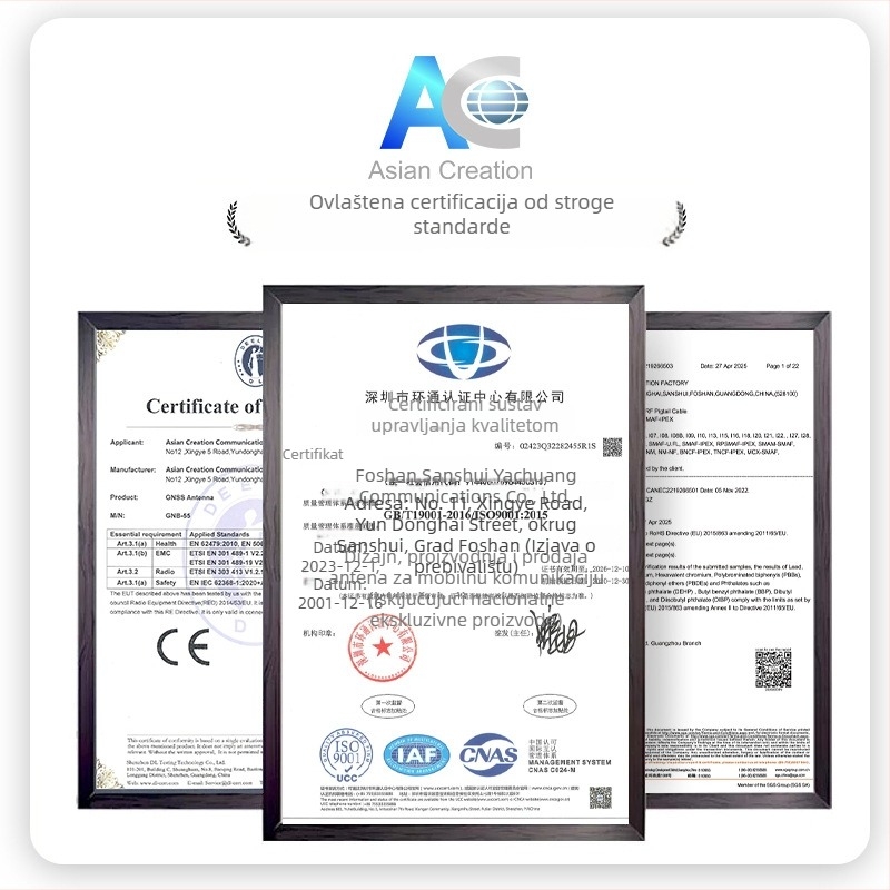 RFID antena s kružnom polarizacijom, UHF pojas, 7 dB zisk, čitanje kartica