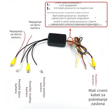 Kutija protokola za auto kameru s 360° panoramom, dvostruka/četveroslojna konverzija videa, prebacivanje mrtvih kutova, 12V napajanje, AV video, podesivo ABS kućište