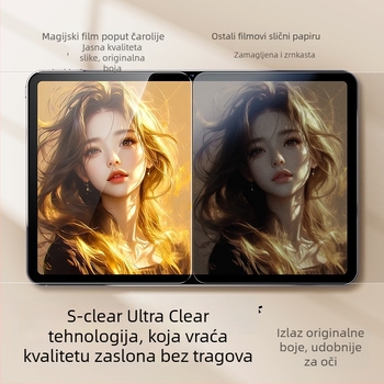 Kaljeno staklo zaštitnik zaslona za iPad – prednja membrana, mat završna obrada, otisci prstiju otporan, cijeli zaslon