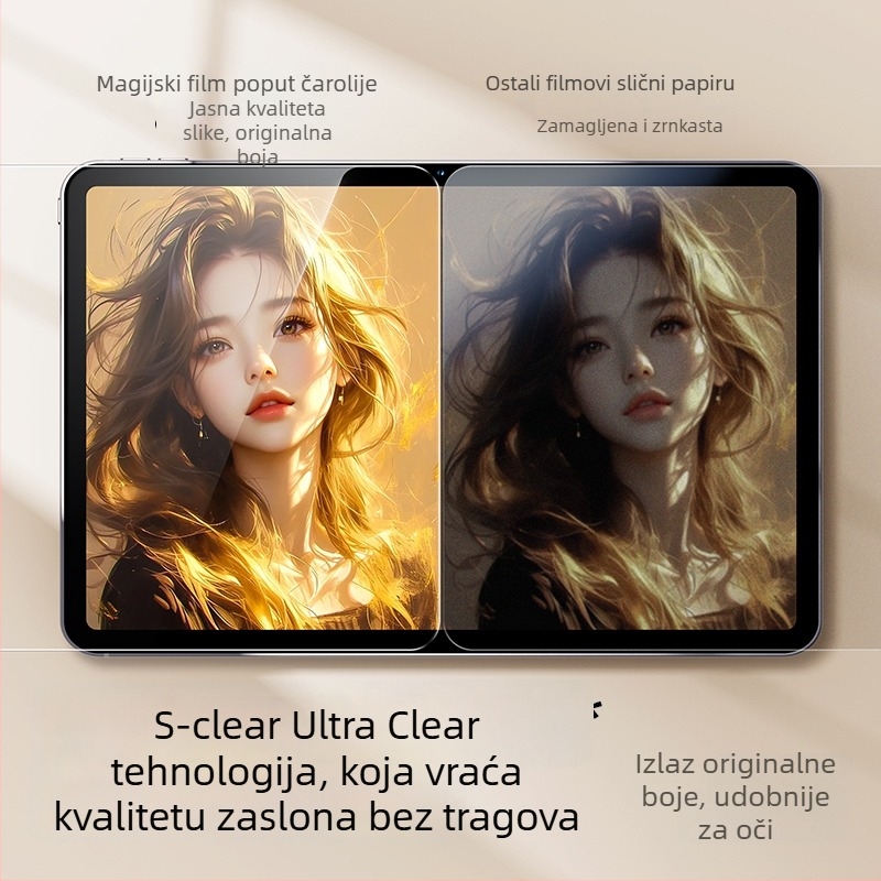 Kaljeno staklo zaštitnik zaslona za iPad – prednja membrana, mat završna obrada, otisci prstiju otporan, cijeli zaslon