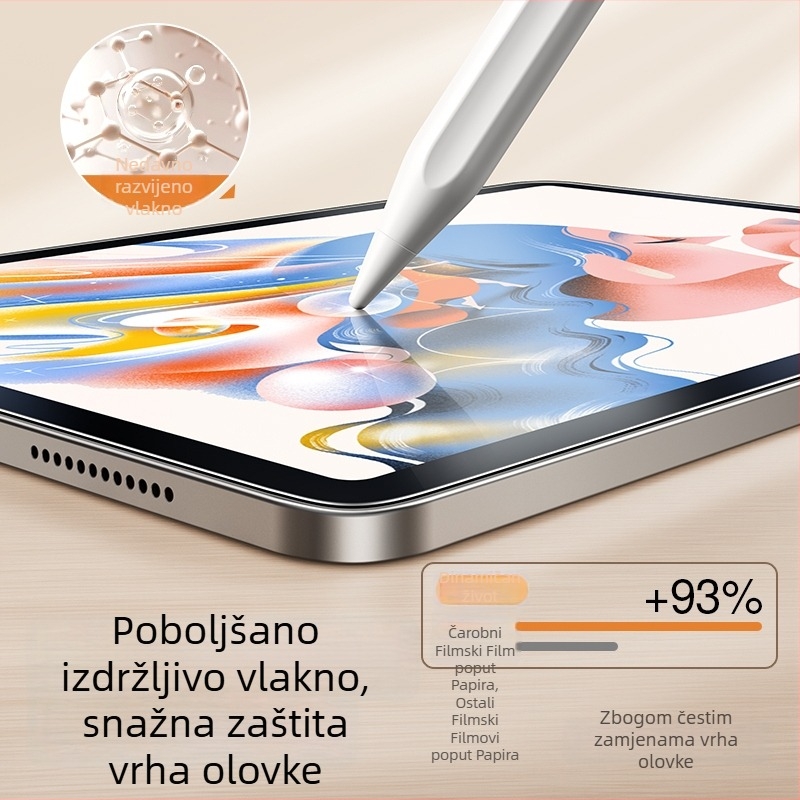 Kaljeno staklo zaštitnik zaslona za iPad – prednja membrana, mat završna obrada, otisci prstiju otporan, cijeli zaslon