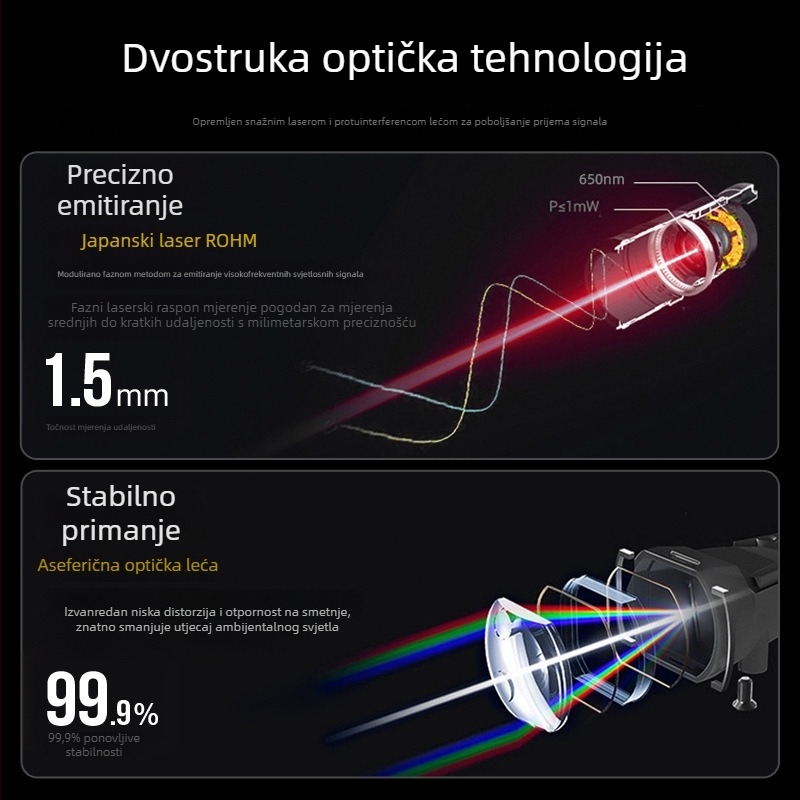 Yuxin laserski mjerni alat za udaljenost, 3-u-1 laserska križna linija, digitalna mjMerna traka