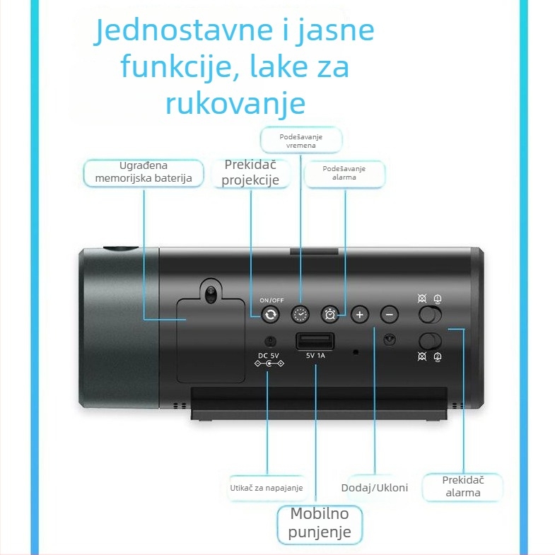 LED projekcijski sat s USB napajanjem, dvostruka budilica, prikaz vremena i temperature