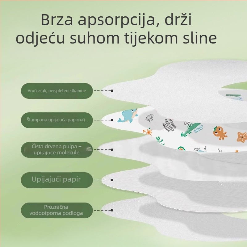 Jednokratna vodootporna bebina podloga od netkane tkanine s crtanim uzorkom, pogodna za novorođenčad (0–1 godina)