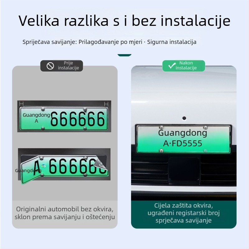 Okvir za registarsku pločicu za Ideal I8, s potpuno obuhvatom, plastičan, dodatak za pločice nove energije