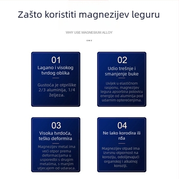 Deblji okvir za registarsku pločicu od magnezijske legure, crna oksidirana završna obrada, jednostavan i elegantan dizajn