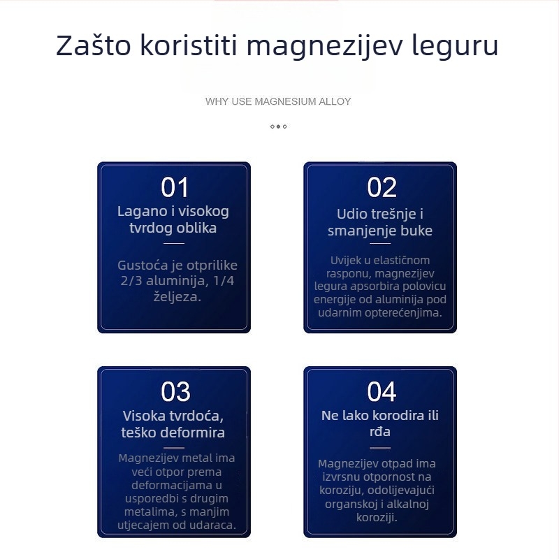 Deblji okvir za registarsku pločicu od magnezijske legure, crna oksidirana završna obrada, jednostavan i elegantan dizajn