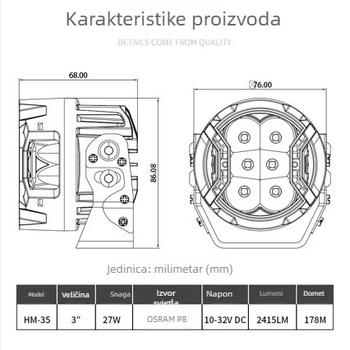 Automobilski LED spot svjetlo - Model JG-D046, 120W, 12000 lm, 9-32V DC, ADC12 aluminij