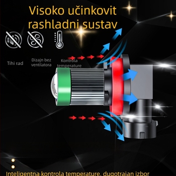 H11 LED prednje maglenke s lećom za automobil – visoka jasnoća, 2000-3500 lm, 12V, IP68