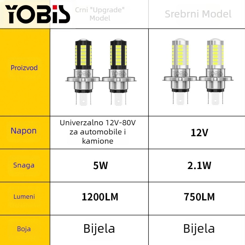 Youbisi LED prednje svjetlo za maglu automobila H4/H7/H8/H11 9005/9006 – 5630-33 visoka svjetlina