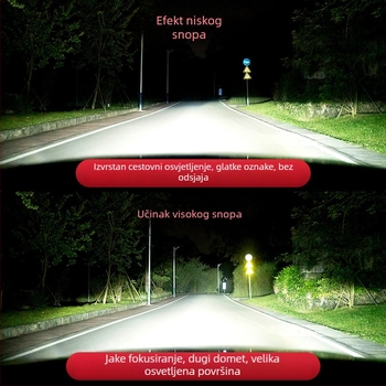 Kaiguangdi LED prednja svjetla za automobil EC serija 180/200/220, 12V
