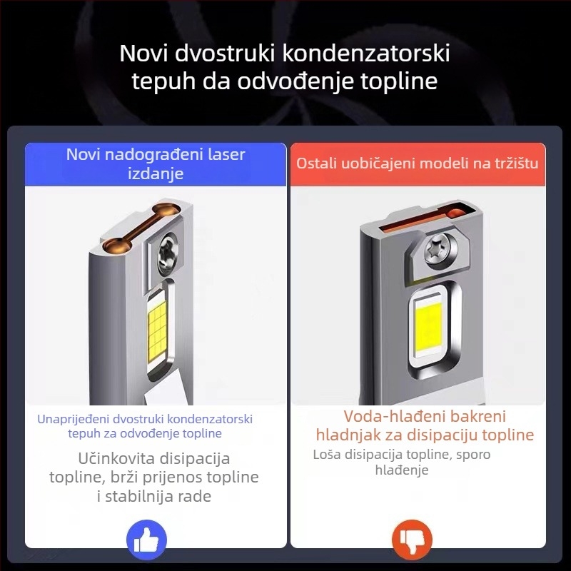Kaiguangdi LED prednja svjetla za automobil EC serija 180/200/220, 12V