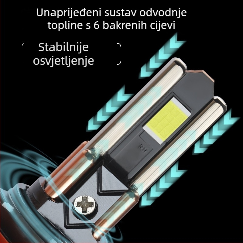 LED automobilska svjetla sa šest bakrenih cijevi – visoka snaga 120W, 12V, 12000 lm, IP68, kompatibilno s H1/H11/H4/H7/H3/9005/9006/9012