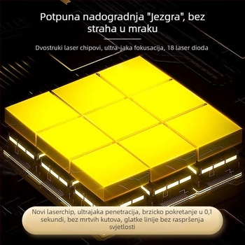 Prednje LED svjetlo automobila, integrirani dizajn, snaga 80–90W, 12V, LED izvor svjetla, niski snop