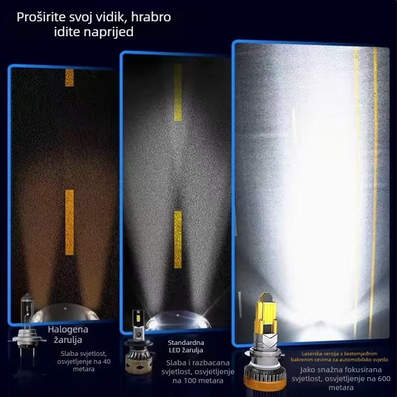 Prednje LED svjetlo automobila, integrirani dizajn, snaga 80–90W, 12V, LED izvor svjetla, niski snop
