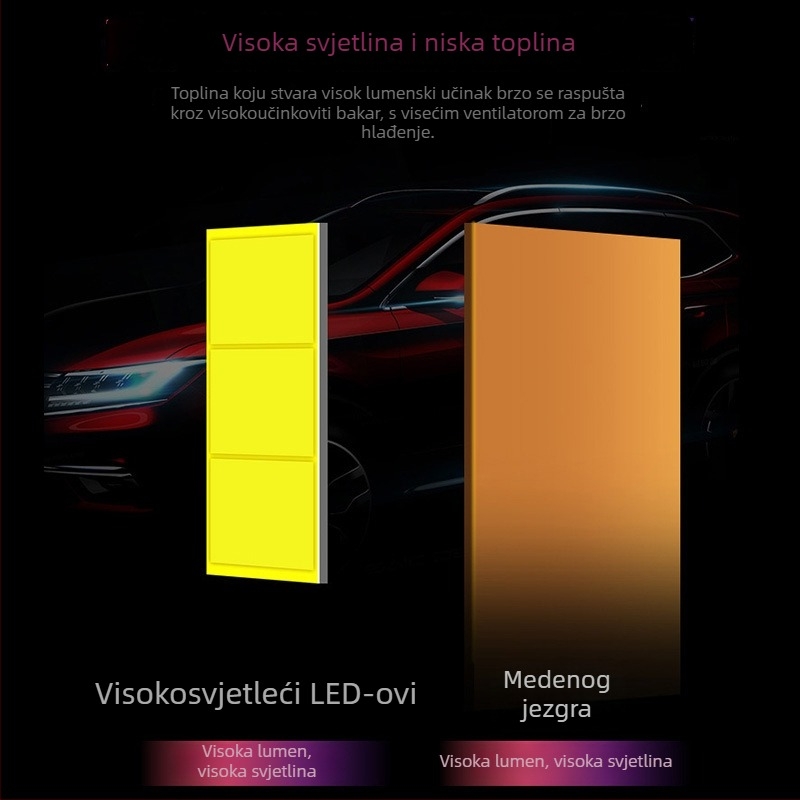HAIZG S8 automobilska LED svjetla CSP-1860, 50W, 9-36V, 10000LM, IP67