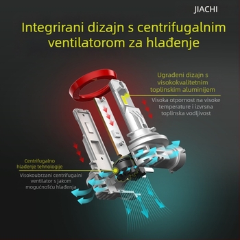 H1 LED prednja svjetla za auto - izravna plug-in instalacija, 16W, 12V, 3600lm/par