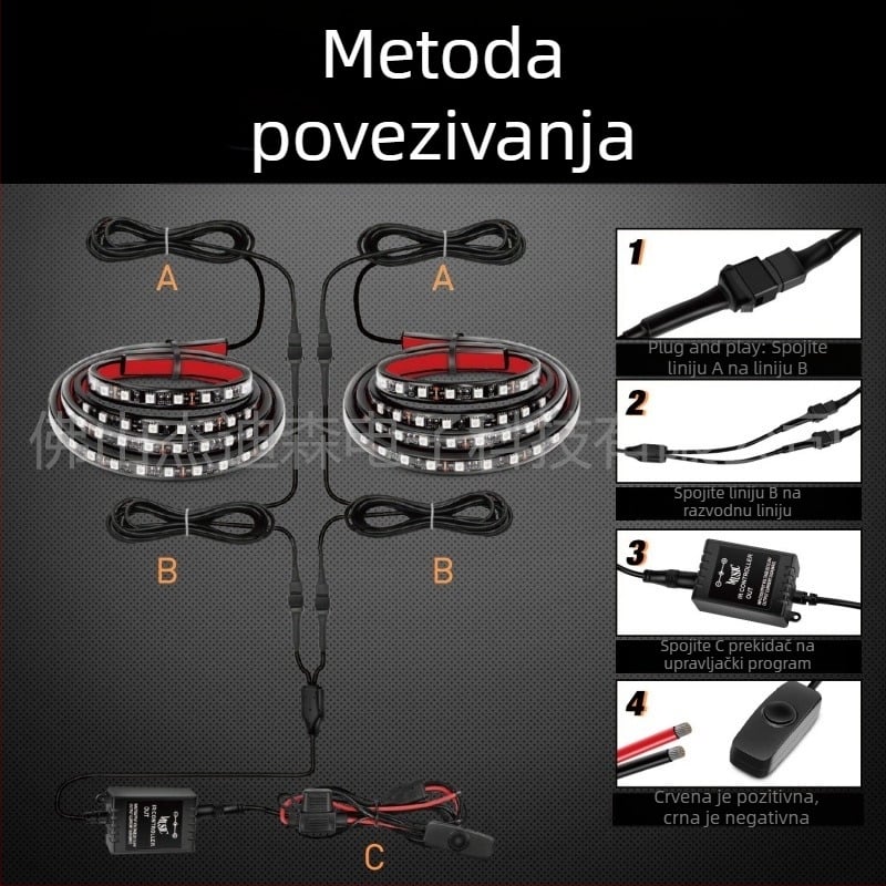 Jedison RGB LED traka za prtljažnik pickup vozila, 12V, plastična LED traka za terenska vozila