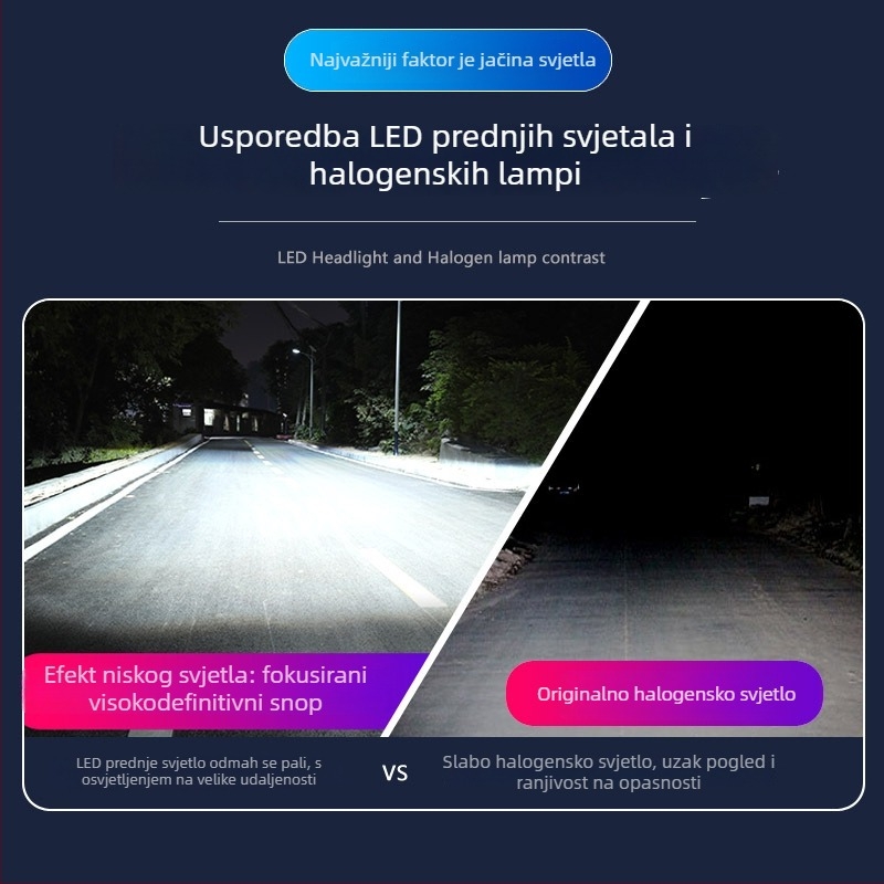 F5G auto LED svjetla, 40W, 12V, 8000 lm, IP67