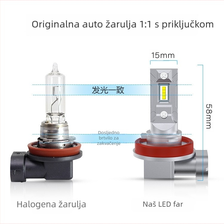 LED glavna svjetla za automobil 1:1 direktna ugradnja, 12V, IP68, kompatibilno s H1/H7/H3/H11/P13W9005/9006