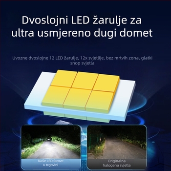 Automobilski LED far s integriranim visokim/nižim snopom, 12V LED izvor, kompatibilno s H7/H4/H1/H11/9005/9006