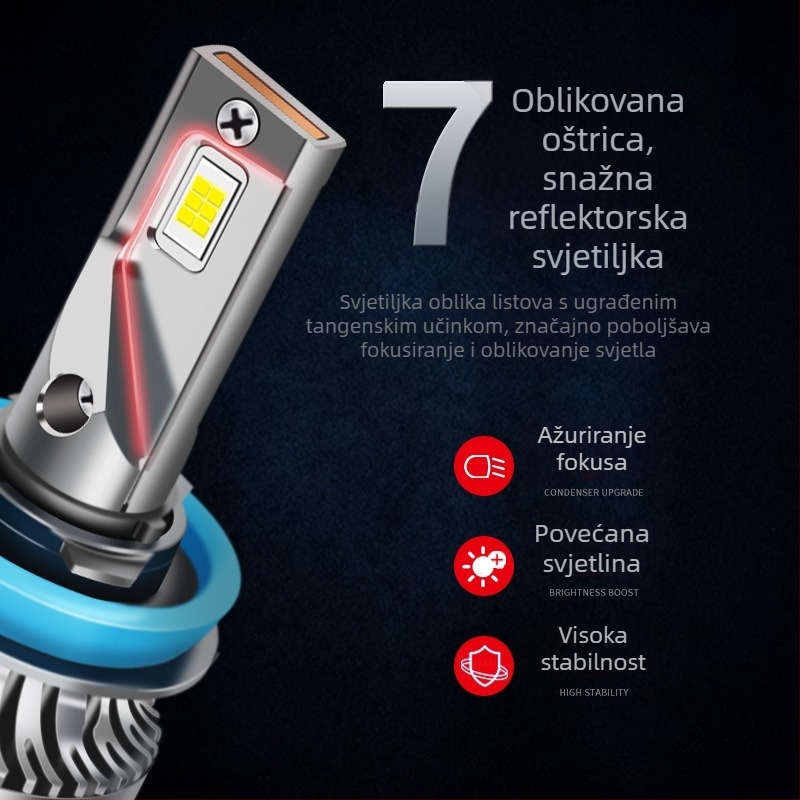 Automobilski LED far s integriranim visokim/nižim snopom, 12V LED izvor, kompatibilno s H7/H4/H1/H11/9005/9006