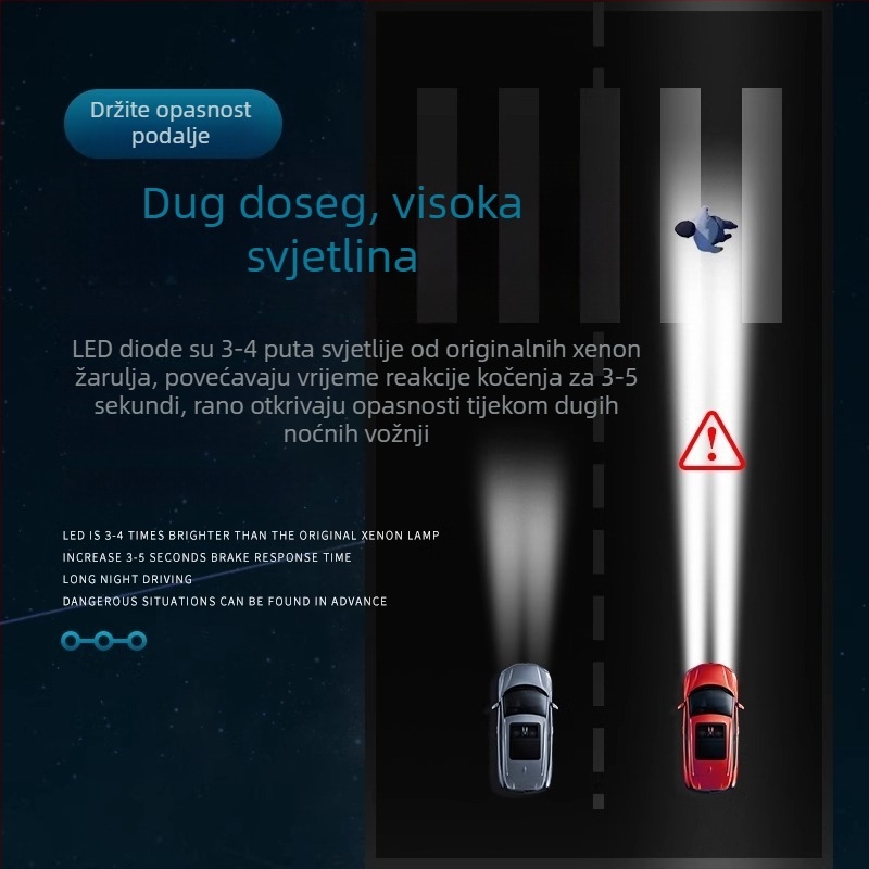 Shellette LED prednja svjetla za automobil D1S/D3S/D5S/D8S/D2S/D4S, iznimno svijetla