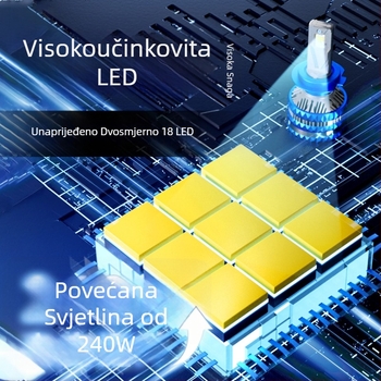 S15 automobilska LED svjetla - 240W, 9-36V, 48 000 lm, IP68