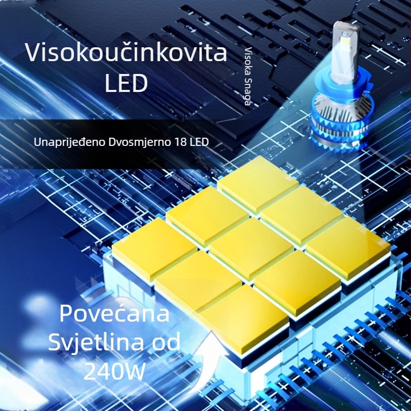 S15 automobilska LED svjetla - 240W, 9-36V, 48 000 lm, IP68