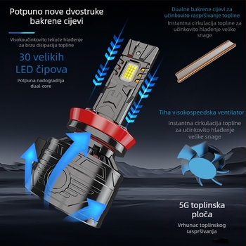 LED automobilska svjetla 200W visoke snage, 30 jezgren LED, H4/H7, cinkova legura, CANBUS dekodiranje