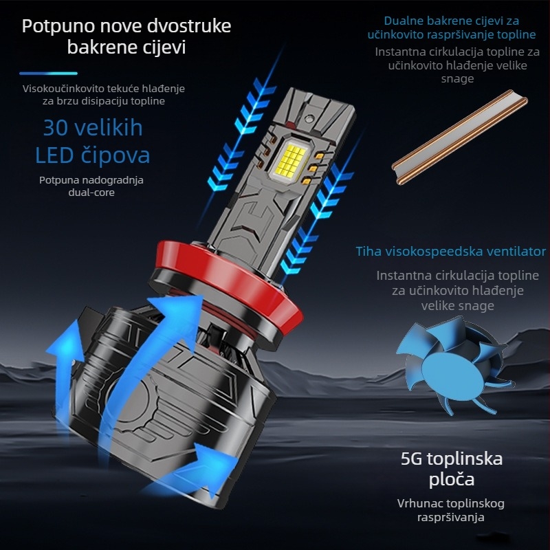 LED automobilska svjetla 200W visoke snage, 30 jezgren LED, H4/H7, cinkova legura, CANBUS dekodiranje