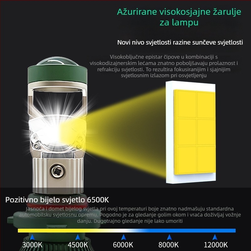 T8S LED prednje svjetlo s lećom, 24V, 25W/38W, 25000 lm, IP65