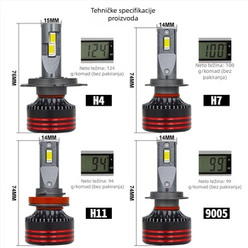 M8 Pro LED far za auto s integriranim visokim/nižim snopom, 60W/120W, 24V, IP67, vijek trajanja 50000 h