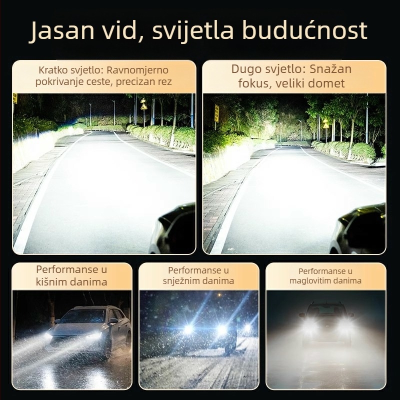 M8PRO LED automobilska LED žarulja za prednje svjetlo, izuzetno svijetla, integrirano daleko i blizu za H7/H11/H4, univerzalna kompatibilnost