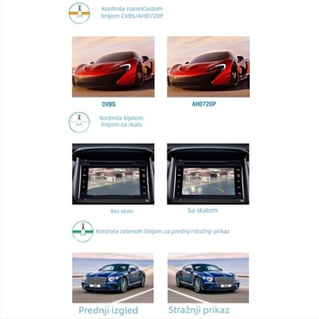 Automobilska stražnja kamera s 360° regulacijom kuta, AHD noćni vid sa zvjezdanim svjetlom, 12V, 1280×720, zrcalni prikaz