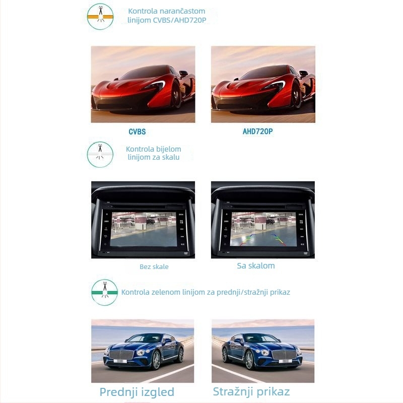 Automobilska stražnja kamera s 360° regulacijom kuta, AHD noćni vid sa zvjezdanim svjetlom, 12V, 1280×720, zrcalni prikaz