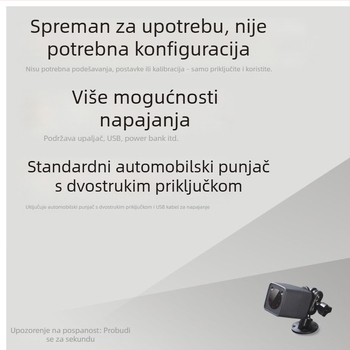 AI kamera za detekciju umora vozača taxi službi i ride-hailinga – upozorenje i prepoznavanje umora