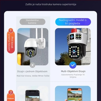 Vanjska kamera za nadzor s tri leće, WiFi i 4G, 1080p infracrveno noćno vidjenje, 3,6 mm objektivi, 2 MP senzor