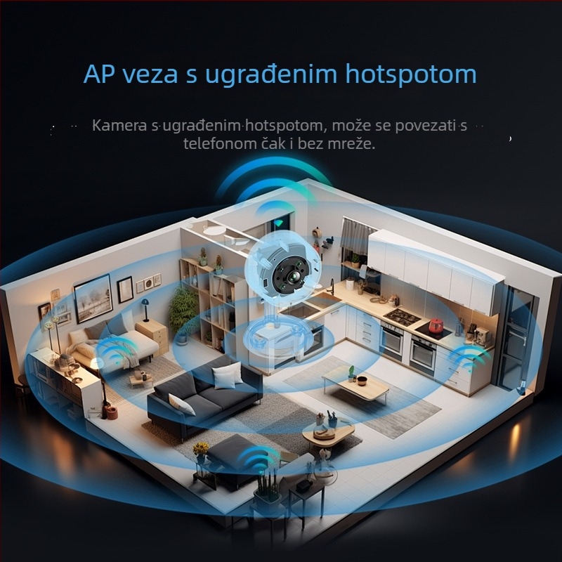 Bežična IP kamera, 1080p noćno snimanje, 3.6 mm objektiv, WiFi, mobilni alarm, okrugli oblik