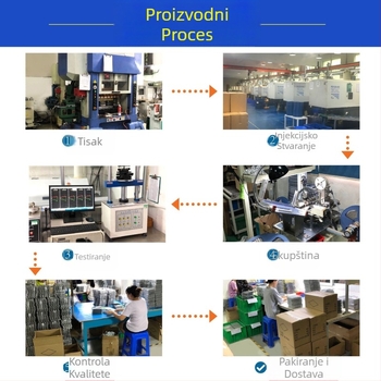 Automobilski kabel za pokretanje automobila s debelim automatskim aligator klipsama (Szgozie; Oblik materijala: Drugo; Opseg primjene: Napajanje za pokretanje vozila; Unutarnja električna oprema)