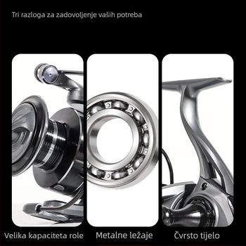 Jianing spining kolut za ribolov, metalno-najlonska plastična konstrukcija, kategorija: kolut za ribolov