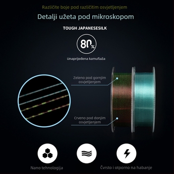 Glavna linija za ribolov — Najlon, Super jaka, Pakiranje 100 kom.