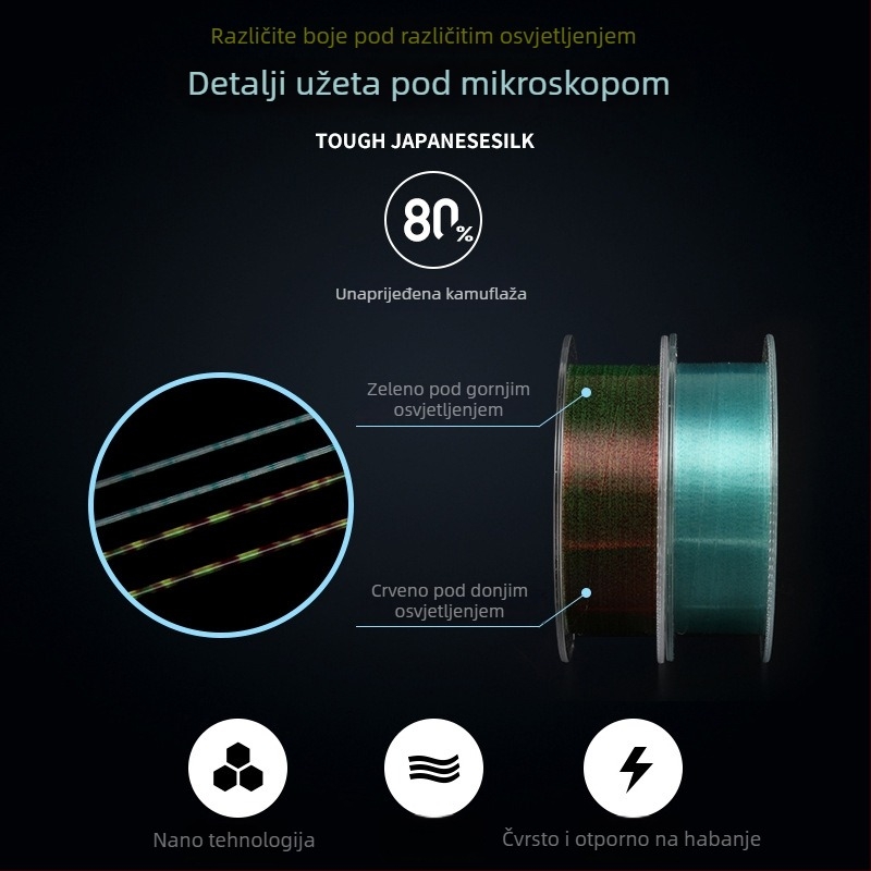 Glavna linija za ribolov — Najlon, Super jaka, Pakiranje 100 kom.